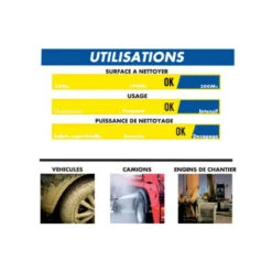 Nettoyeur Haute Pression Thermique Michelin - 4.8cv - Mpx 210 Tho -Promos Jardin Pro Magasin 648b43a083c036.47823508